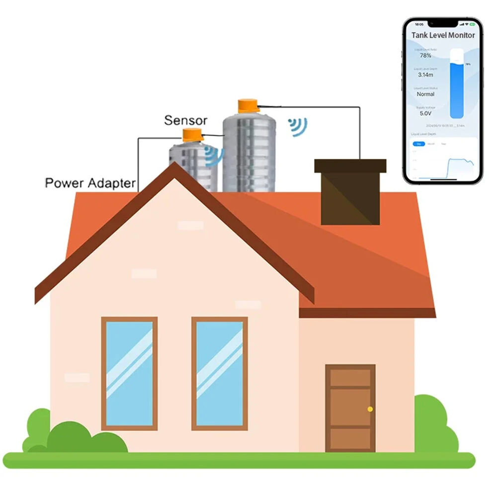 ME201W Ultrasonic Liquid Level Sensor - Wi-Fi Remote Monitoring for Water, Fuel, Diesel Oil | Tuya APP | Easy Install - Image 5