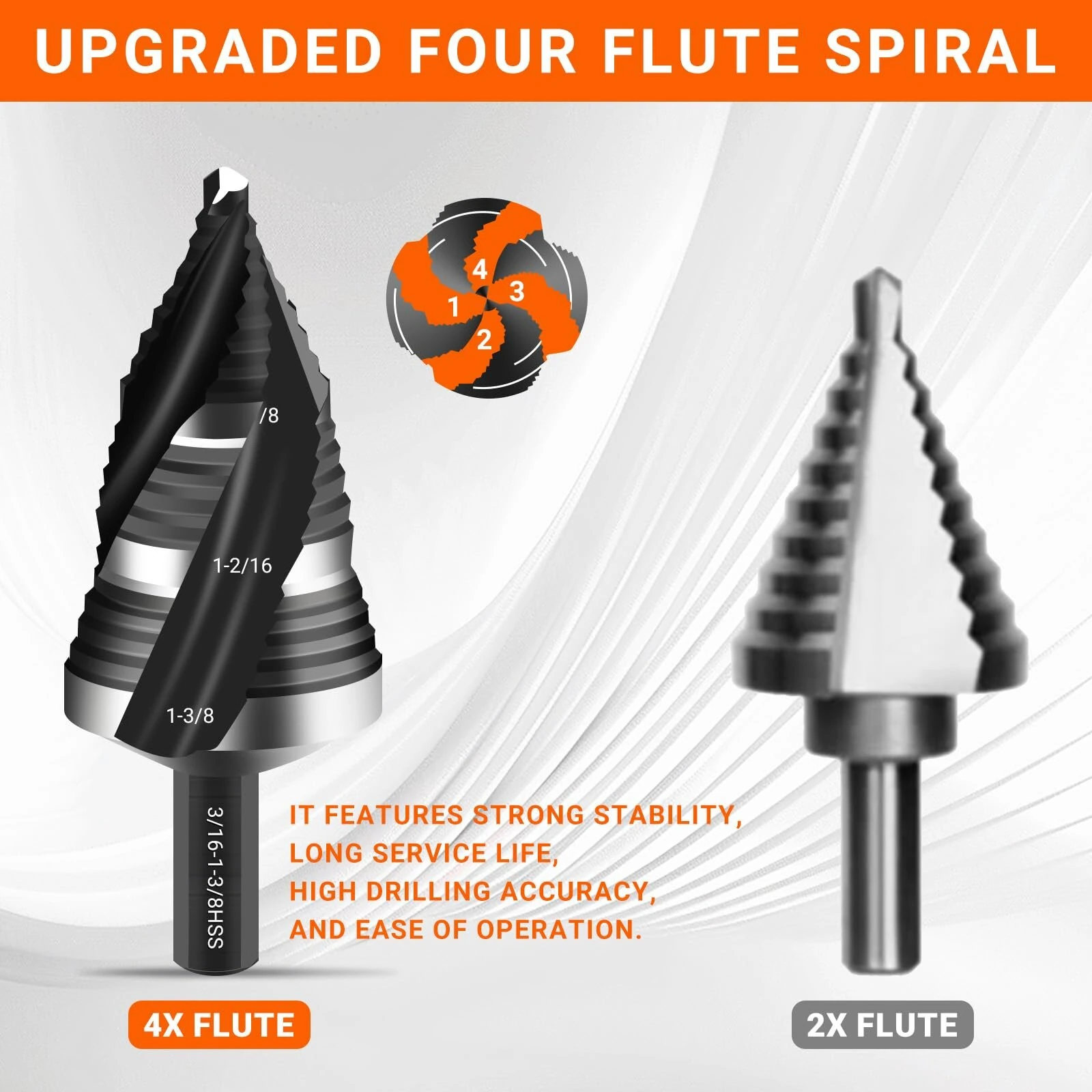HSS Spiral Step Drill Bit Set - 5pcs 1/8 to 1-3/8 Inch | Four Flute Hex Shank - Image 4