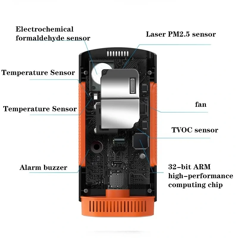 LCD Portable Formaldehyde Tester - Air Quality Monitor for Indoor Pollution & Dust - Image 5