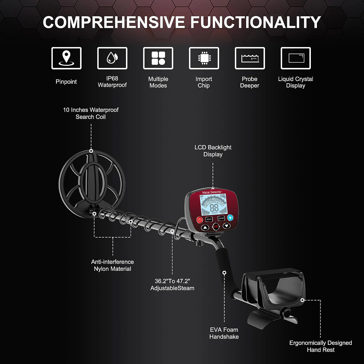 Minelab Equinox 900 Metal Detector | 11 Coil, Multi-IQ, Waterproof - Image 3
