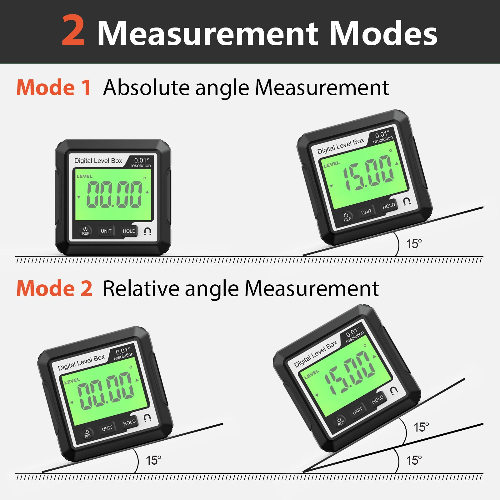 360 Digital Level Angle Gauge | Electronic Magnetic Base & Backlight | Mini Measuring Protractor Inclinometer - Image 4