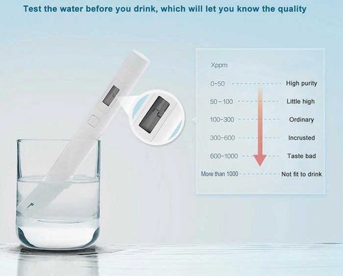 Xiaomi Mi TDS-3 Water Quality Tester Pen | 2-Pack | Professional Purity Meter for Home - Image 2