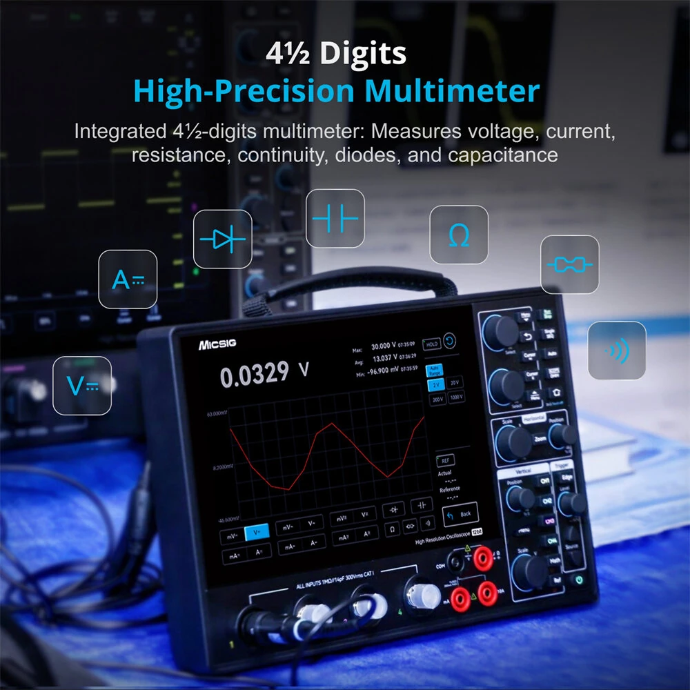 Micsig MHO14 Tablet Oscilloscope | 4 Channel 200MHz 1GSa/s | 12-bit Portable Touchscreen - Image 3