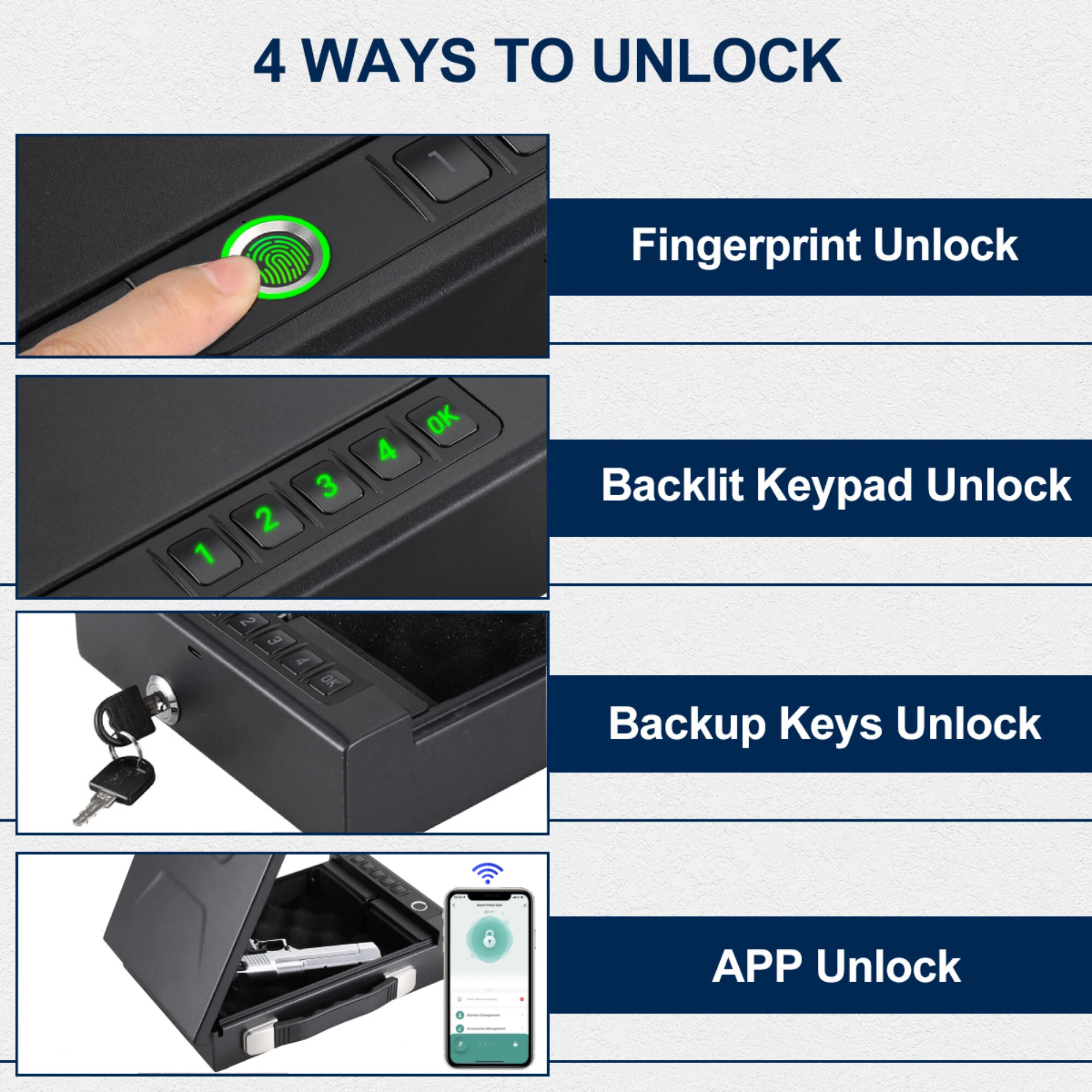 Smart Fingerprint Gun Safe with Tuya App | 29x19x6.3cm Iron Construction & Alarm | Advanced Biometric Lock - Image 4