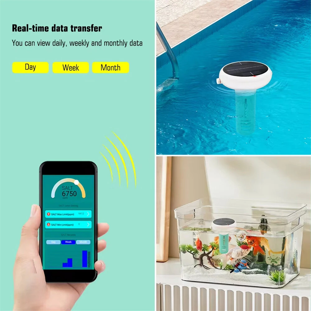 Tuya Zigbee WiFi Pool Water Tester - 7-in-1 pH Chlorine Salinity Monitor | Solar USB - Image 3