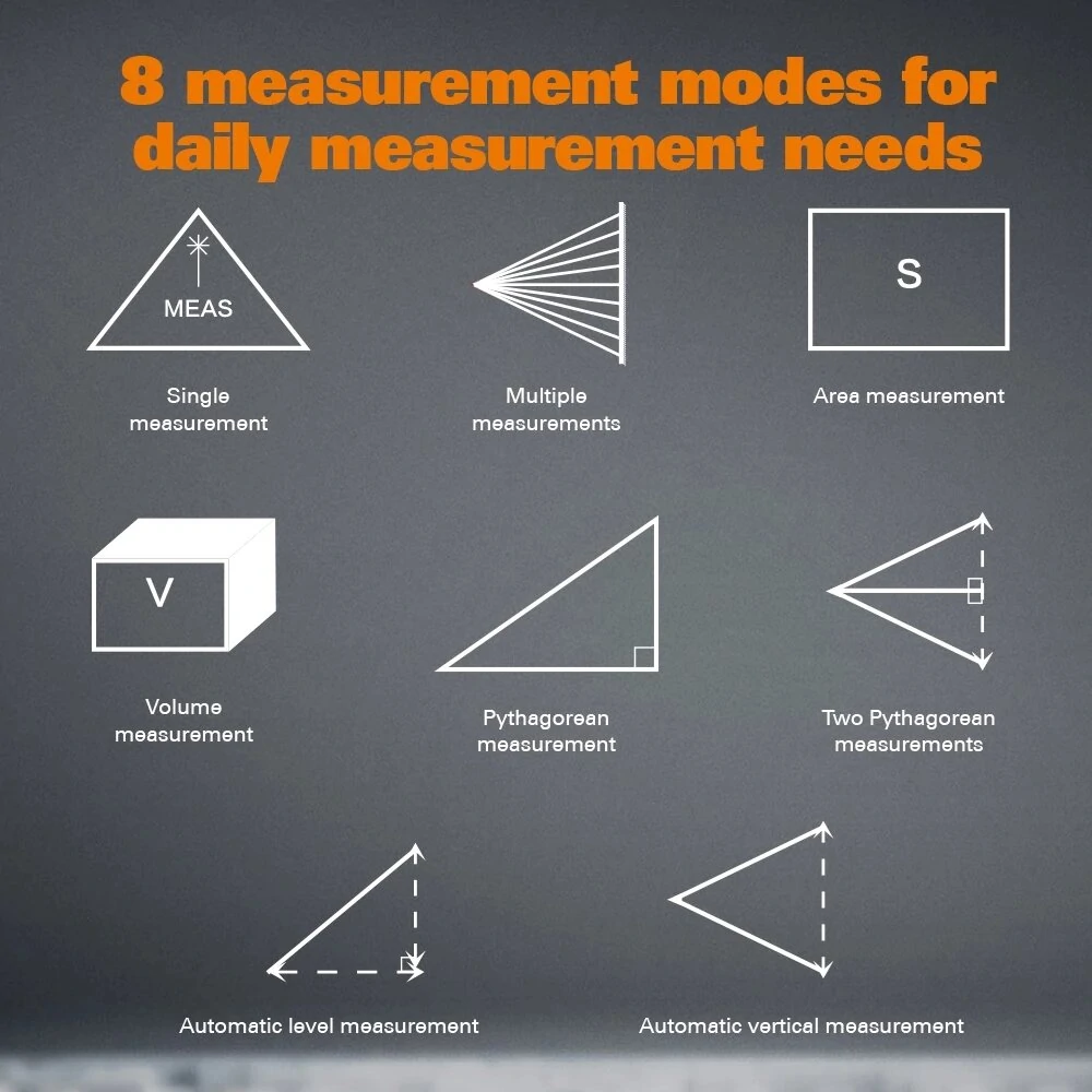 WORX WX087 40M Laser Distance Meter | Digital Rangefinder & Measuring Tool - Image 3