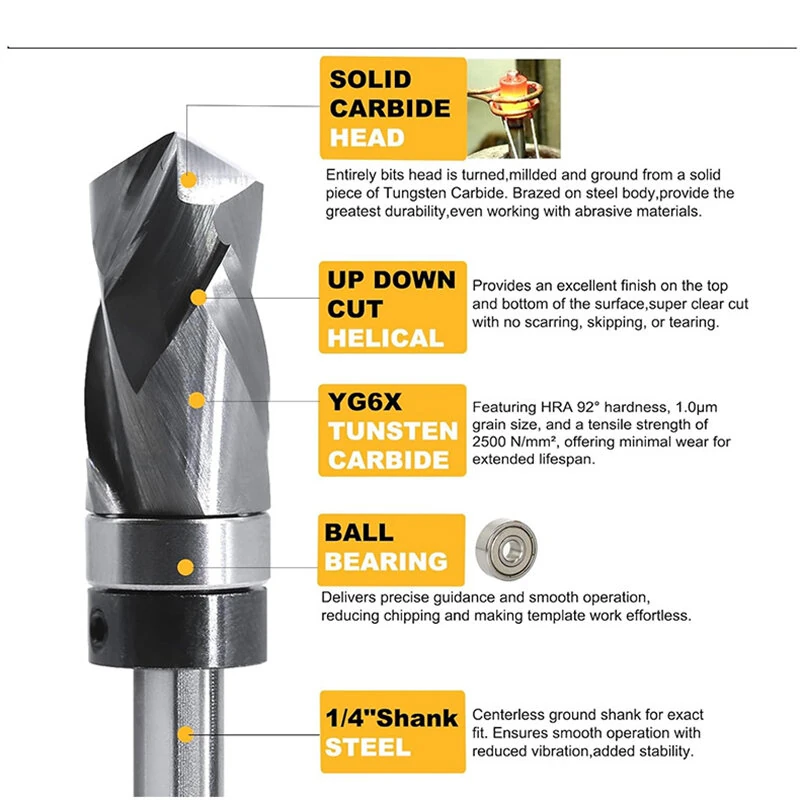 Whiteside Router Bits 1/4-Inch Shank Flush Trim Bit | 1/2-Inch Cutting Diameter Top Bearing for Woodworking - Image 4