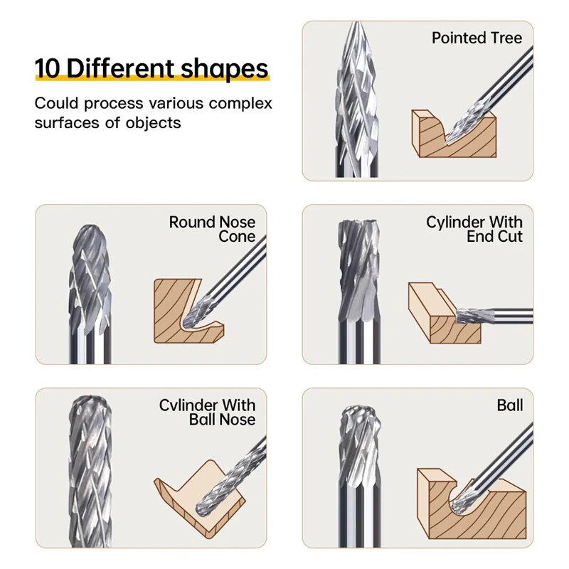 Carbide Rotary Burr Set - 20pcs Double Cut Tungsten Steel Bits | 3mm Shank - Image 4