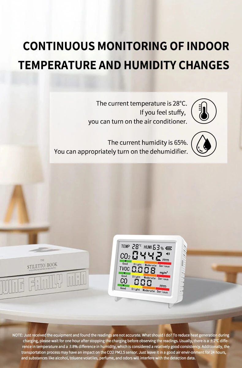 5IN1 Air Quality Monitor - CO2 TVOC CO Detection | Self-Calibration & USB Charging - Image 4