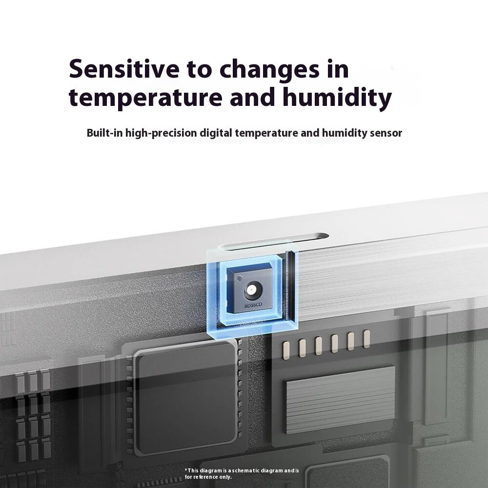 Xiaomi Mijia Smart Temperature Humidity Sensor | Bluetooth 5.0 LCD Display - Image 4