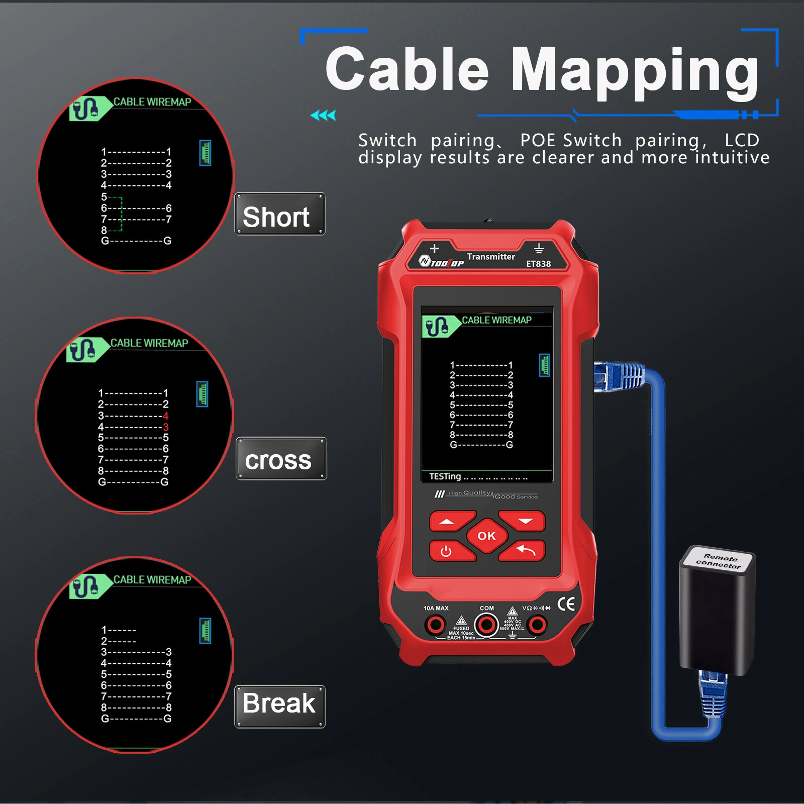 ET836 ET838 Underground Cable Tester | Wire Tracker for Electrical Lines & Pipes - Image 4