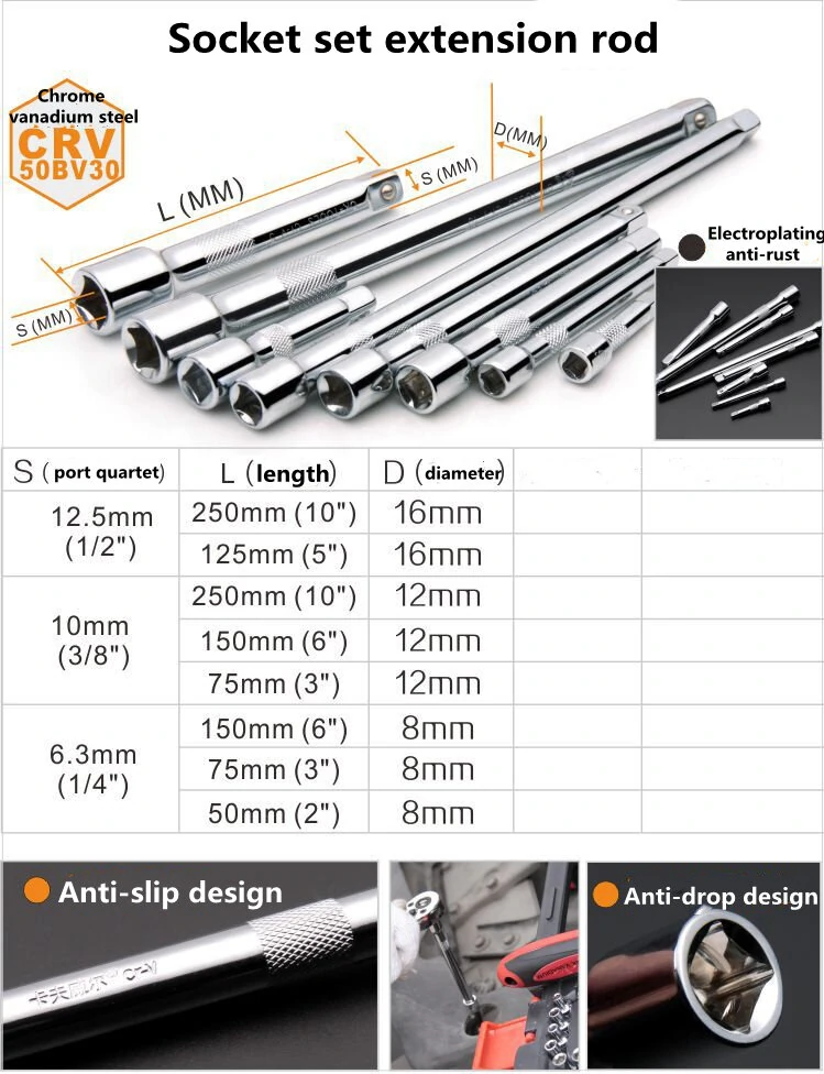 KAFUWELL SS13032A 32-Piece Socket Set | 12.5MM 1/2 Drive Tool Kit - Image 5
