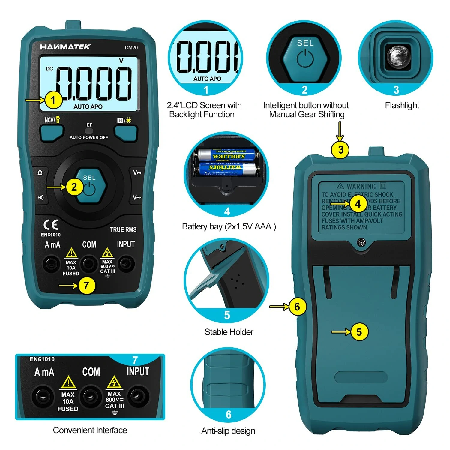 HANMATEK DM20 Digital Multimeter | Auto-Ranging 6000 Counts | NCV Voltage Tester - Image 4