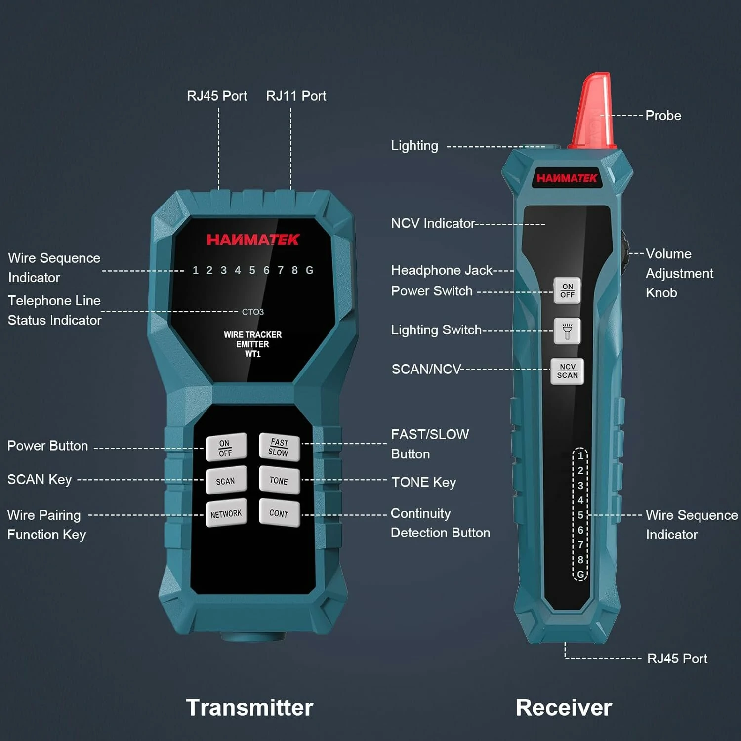 HANMATEK WT1 Network Cable Tester | RJ45 RJ11 Open Short Finder | Wire Tracing Tool with Accessories - Image 2