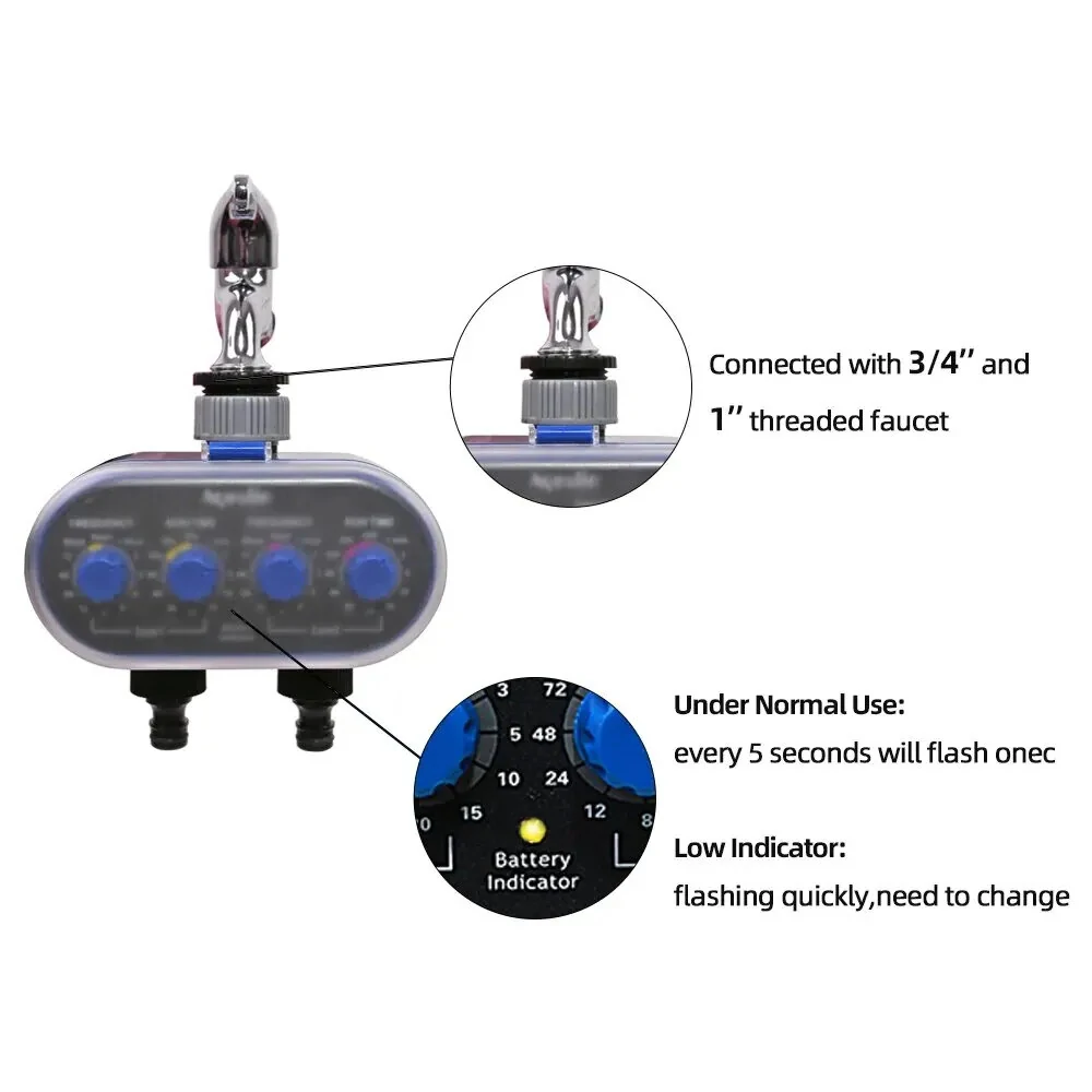 Aqualin Ball Valve Garden Irrigation Controller - 4-Dial Water Timer | Waterproof & 0 Pressure - Image 5