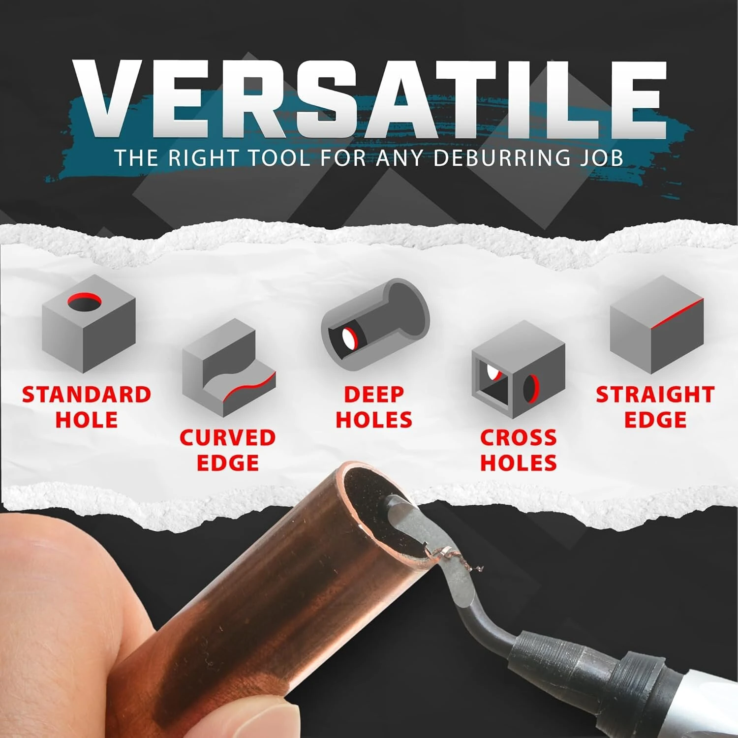 Deburring Tool with 10 Steel Blades | Works on Metal PVC Plastic & 3D Prints | BS1010/BS1018 Burr Removal Reamer - Image 4