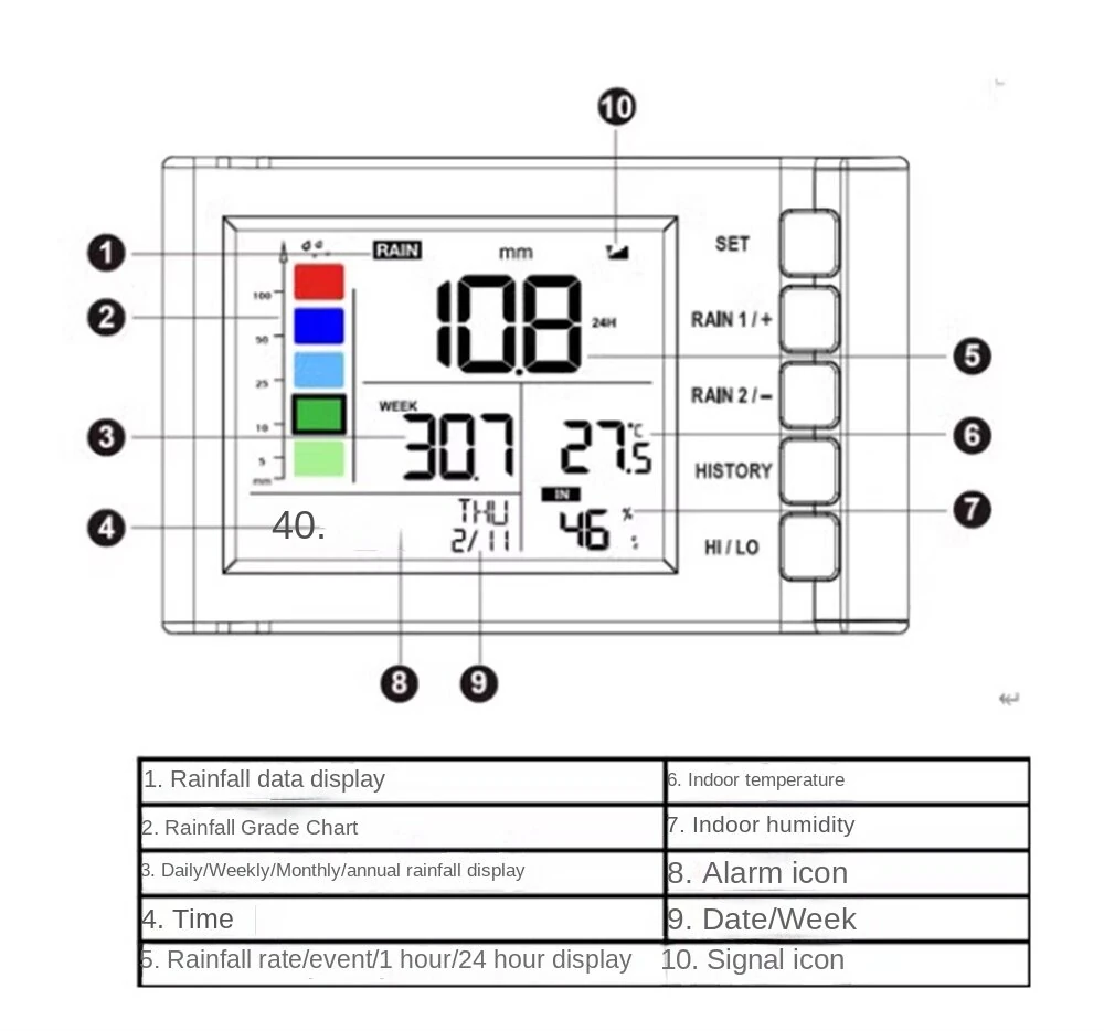Wireless Rain Gauge - 433Mhz LCD Display | Indoor/Outdoor Temperature Humidity Monitor - Image 3