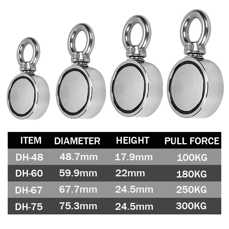 Neodymium Fishing Magnet 100KG-300KG | Salvage Recovery Magnet with 10M Rope - Image 2
