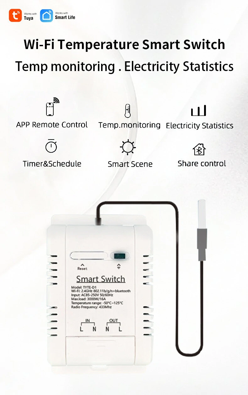 TYTHE-D1 Smart WiFi Switch - 20A Temperature Humidity Monitor | Remote Control & Real-Time Monitoring for Smart Home - Image 2