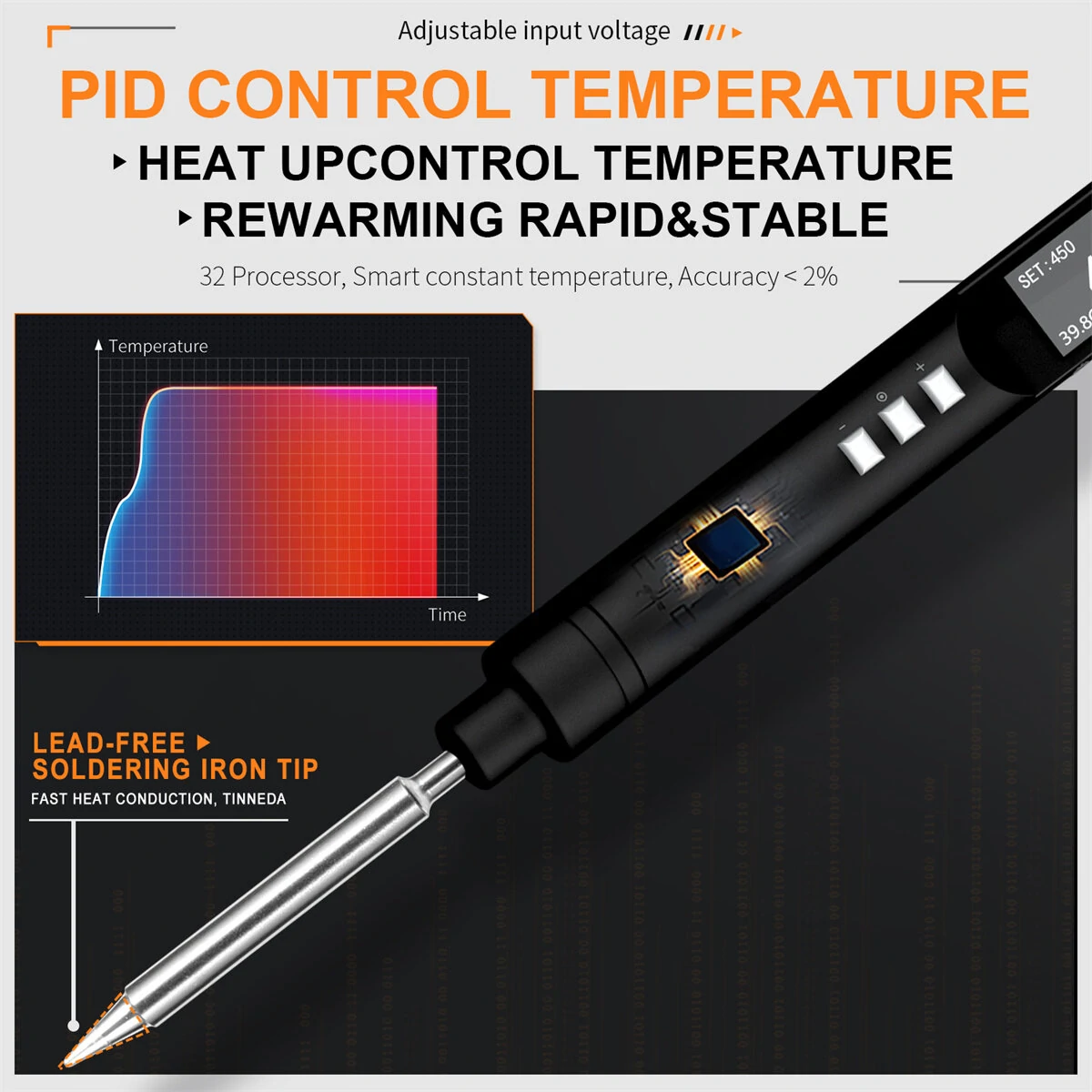 Drillpro PTS200 V2 100W Soldering Iron - Portable Quick Warm-Up | PD3.0 & Firmware Upgradeable - Image 4