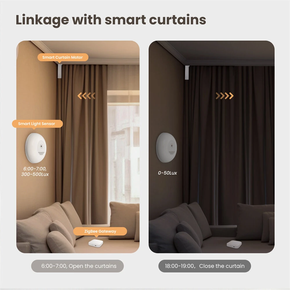 Smart Light Sensor - Illuminance Brightness Tester | APP Control for Home Automation - Image 5