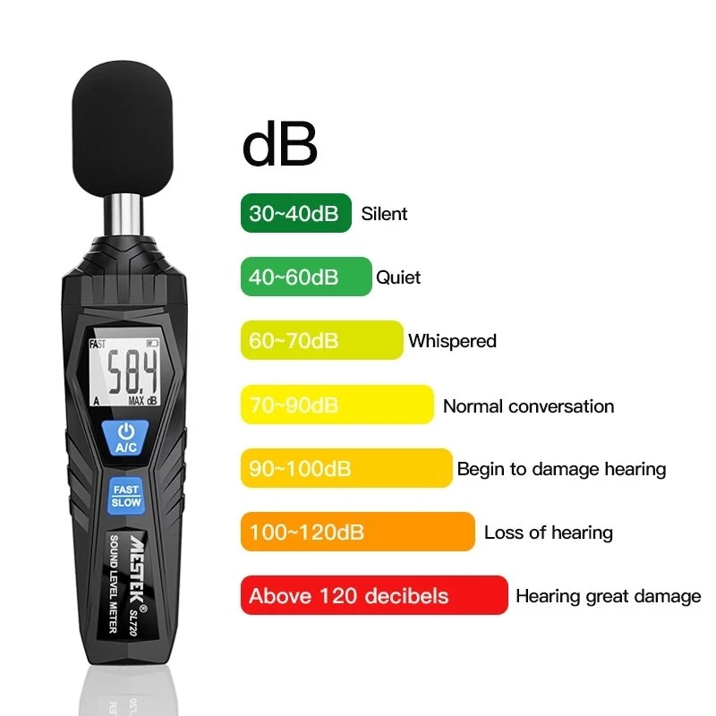 MESTEK SL720 Digital Sound Level Meter | 30-130dB Noise Decibel Tester - Image 2