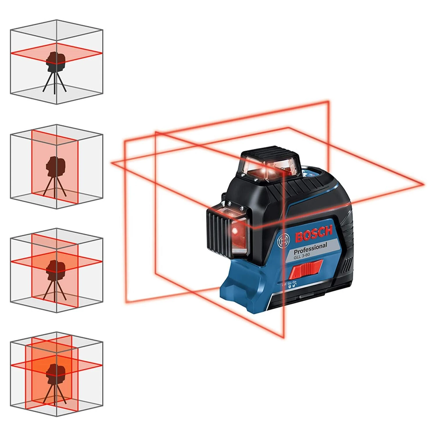 Original Professional GLL3-80 Laser Level | Self-Leveling ±0.3mm | 30m Range 3 Lines - Image 2