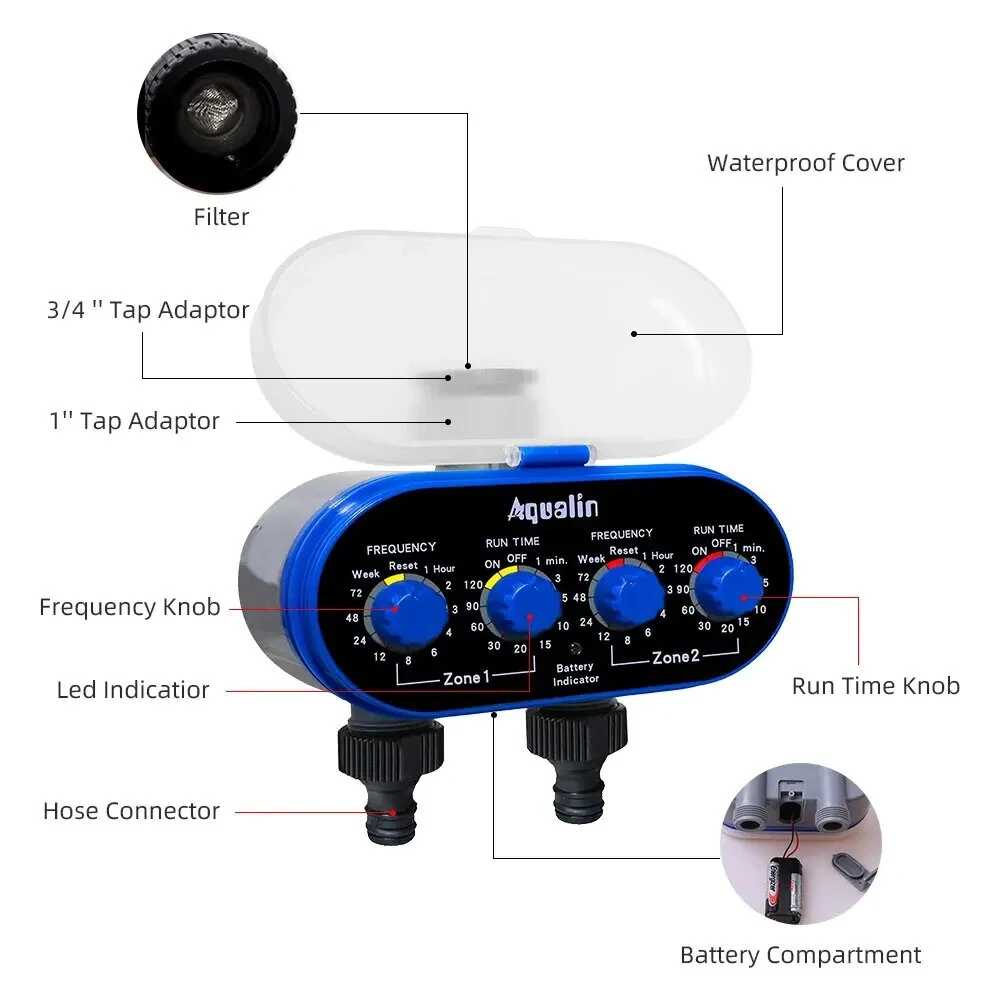 Aqualin Ball Valve Garden Irrigation Controller - 4-Dial Water Timer | Waterproof & 0 Pressure - Image 4