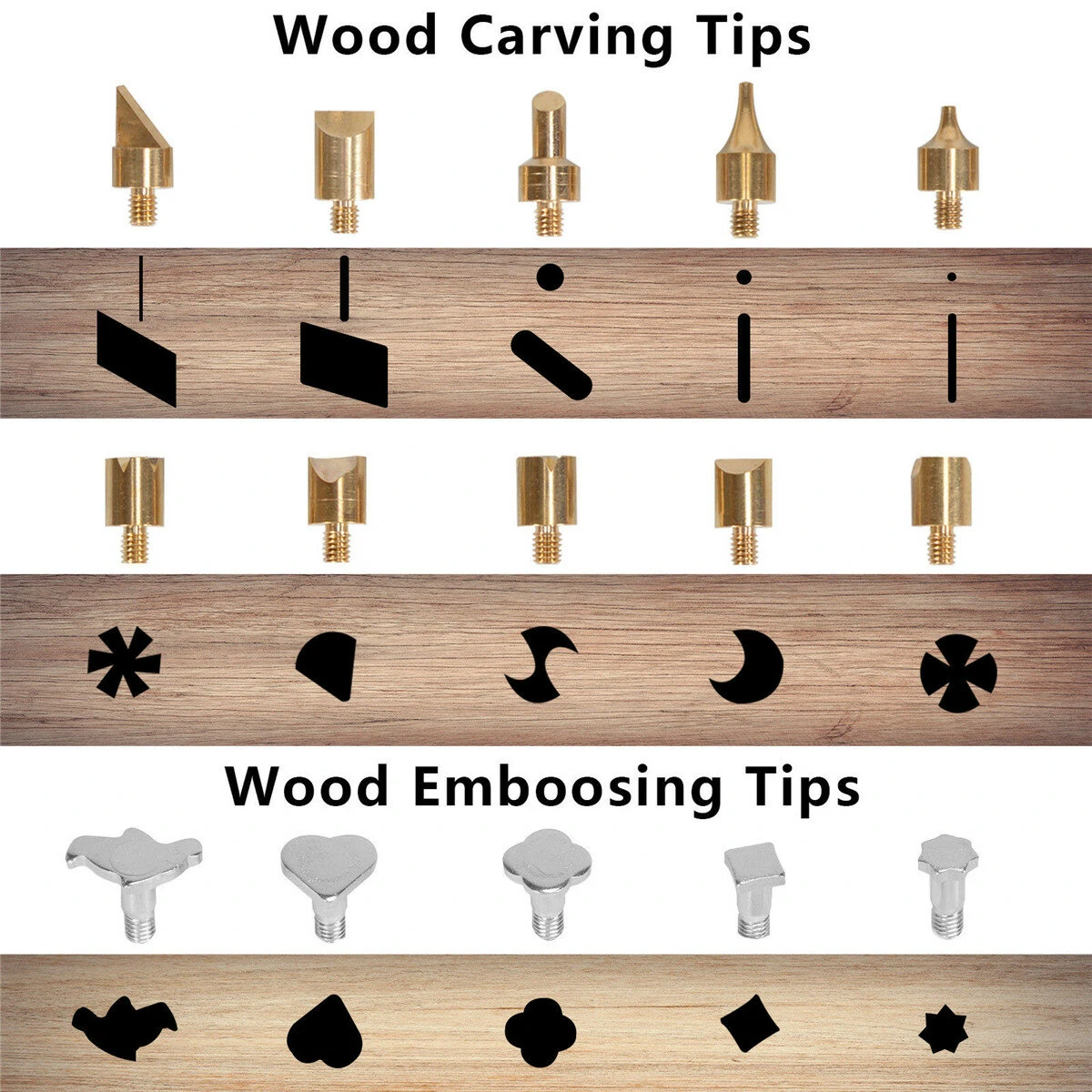 Wood Burning Pen Set - 72pcs Tips & Stencils - Pyrography & Soldering Iron Kit - Image 5