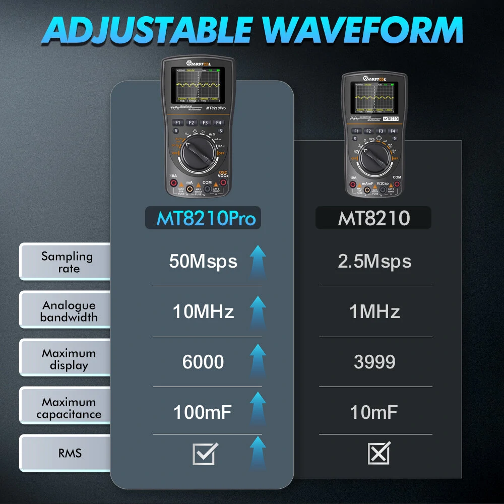 Mustool MT8210PRO Oscilloscope | 10MHz Bandwidth 50Msps | Auto & Sleep Function - Image 3