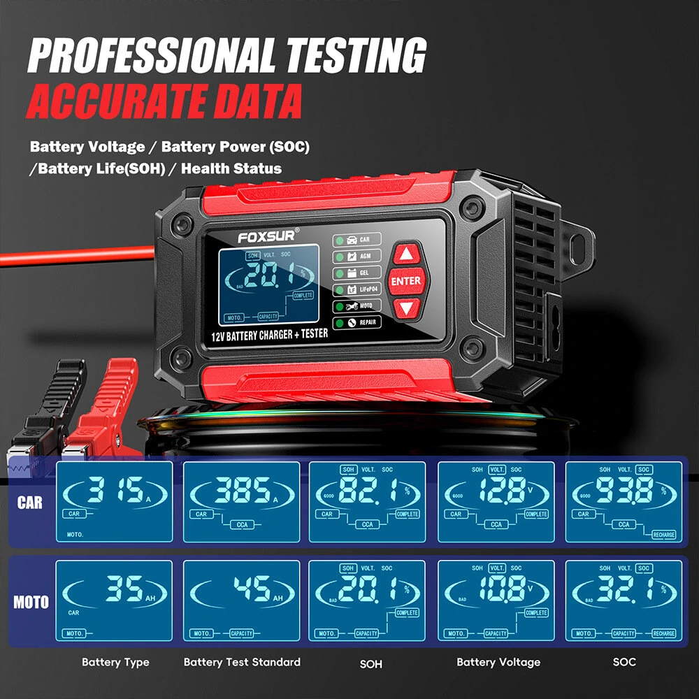 FOXUR FTC-1206 Car Battery Charger Tester | 4AH-200AH Range, Pulse Repair, LCD Screen - Image 5