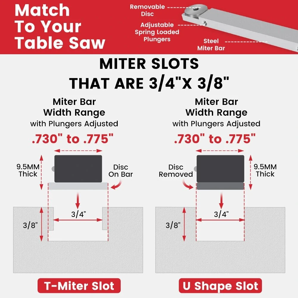ENJOYWOOD Miter Gauge for Table Saw | T-Track & Fence Backer | DIY Router Jig Tool - Image 3