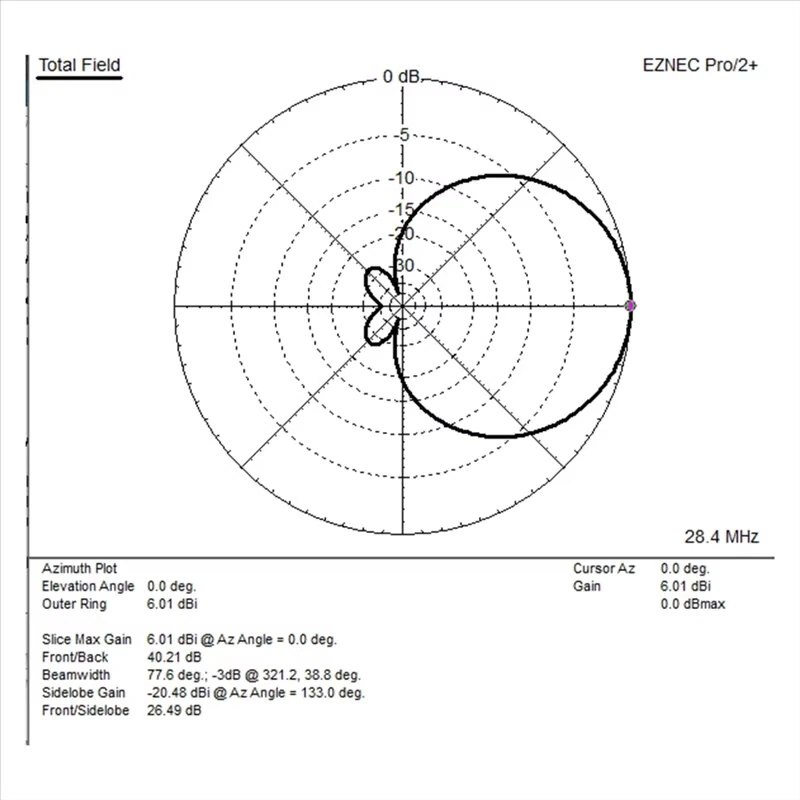 MOXON Shortwave Antenna Kit - High Gain 25dB F/B Ratio - CNC Machined Stainless Steel - Image 5