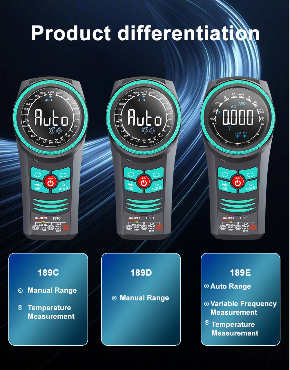 WinAPEX 189E Auto Range Smart Rotary Multimeter | 5999 Counts High Precision - Image 3