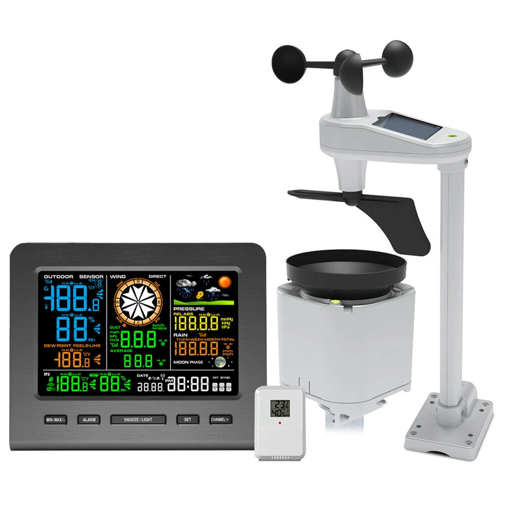 NicetyMeter Wireless Weather Station | WiFi Wind Speed, Temperature, Humidity & Rainfall Monitor | Uploads to Wunderground
