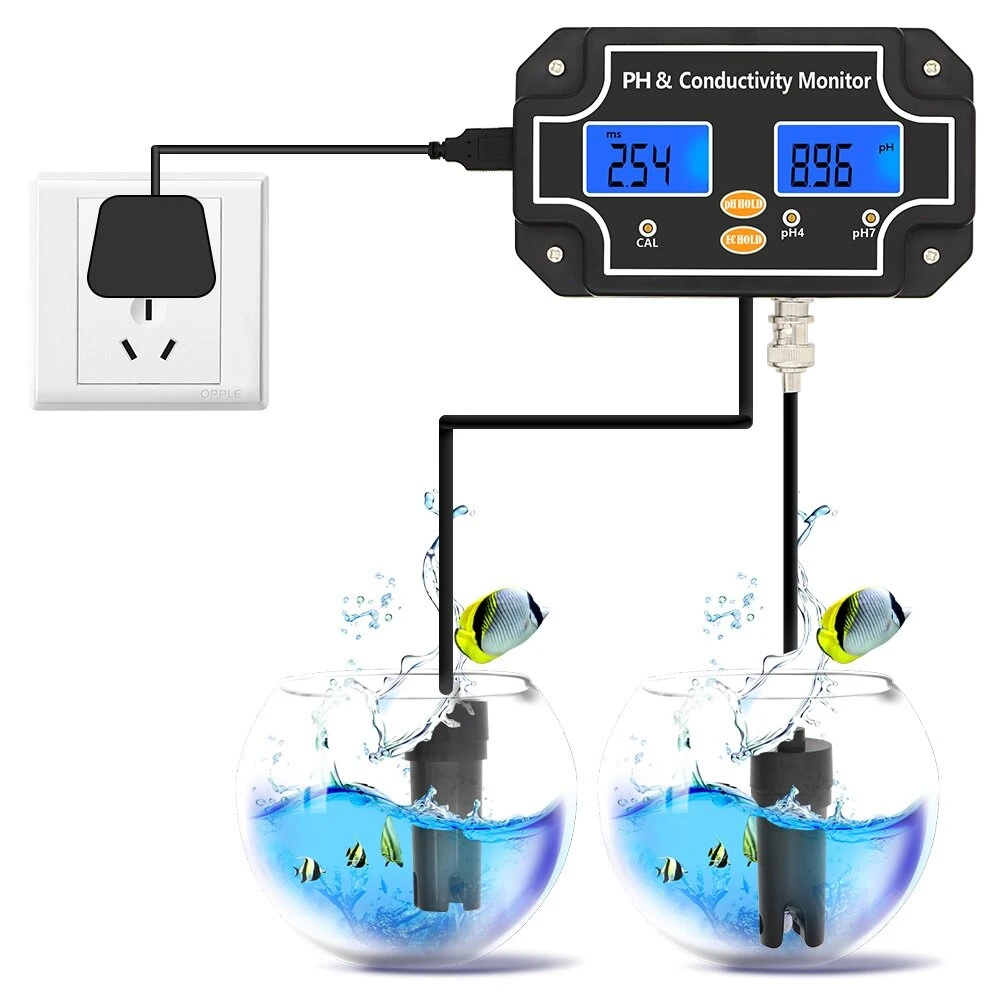 PH/EC-2681 2-in-1 Water Quality Tester | pH & EC Meter | Waterproof Double Display