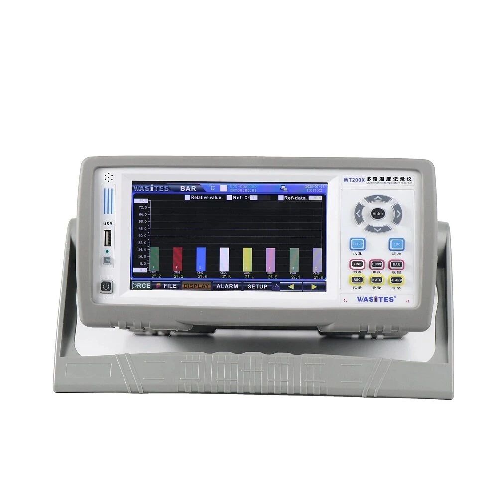Measurement & Analysis Instruments