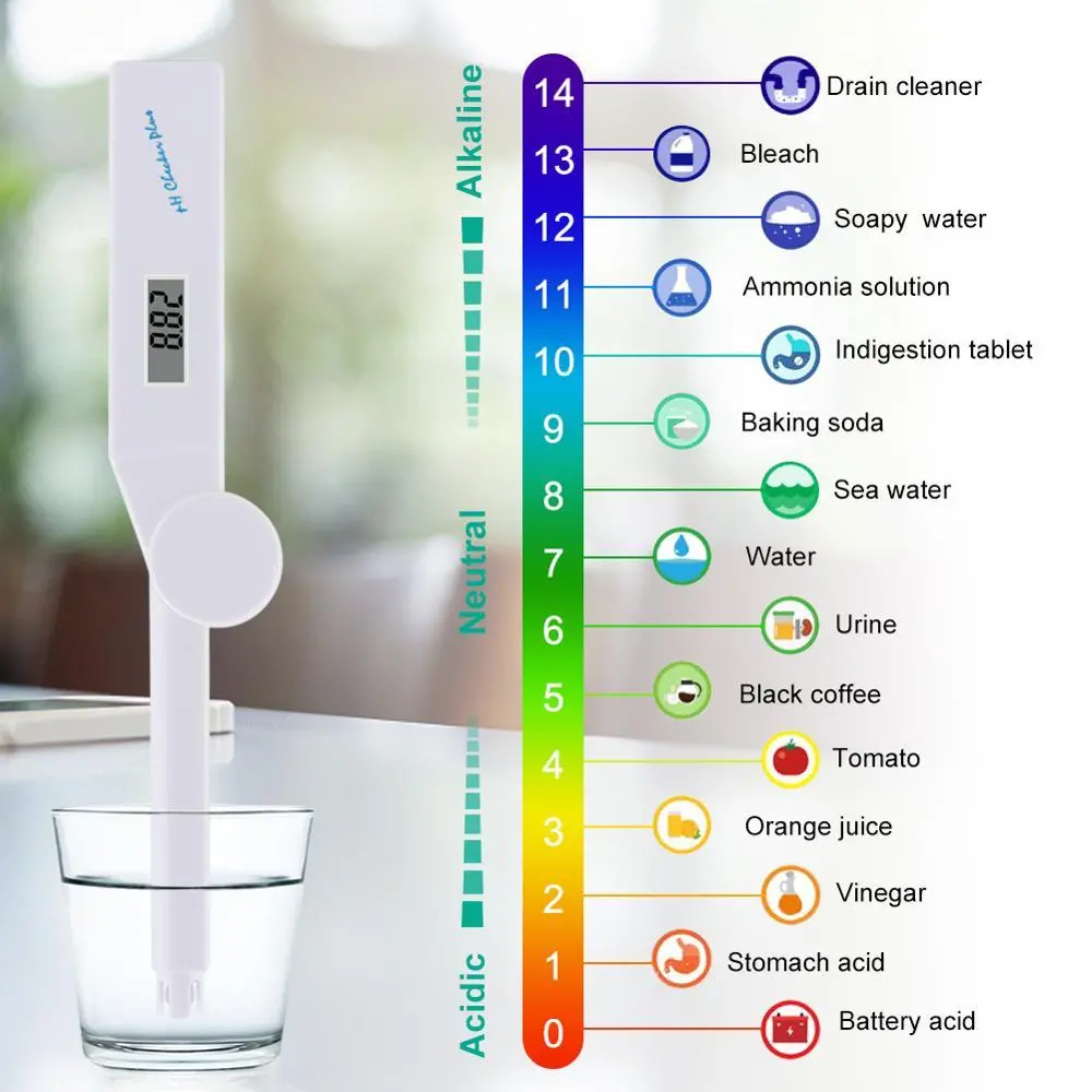 Digital PH Meter | 0-14 Range for Pool, Aquarium, Drinking Water & Food