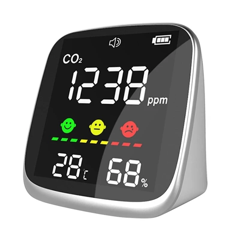 CO2 Meter with NDIR Sensor - Digital Air Quality Monitor for CO2, Temperature & Humidity