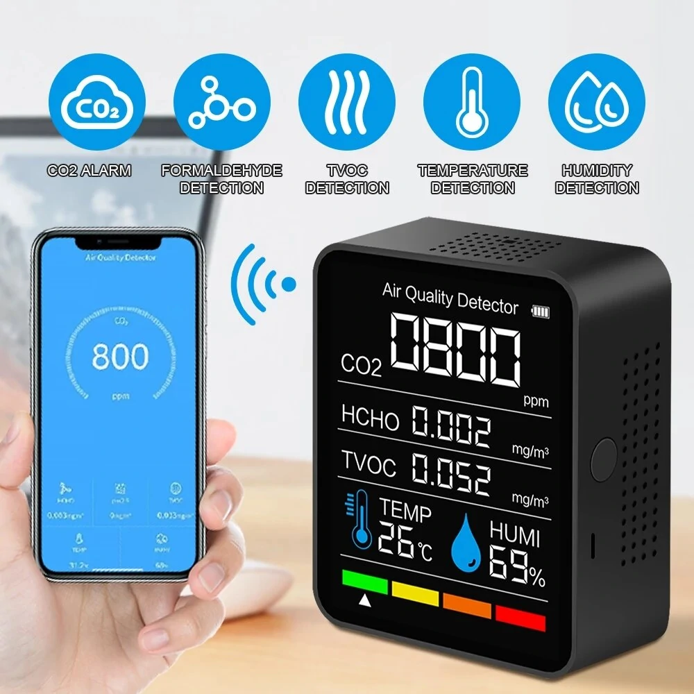 CO2 Meter - 5-in-1 Bluetooth Air Quality Monitor | Tester for CO2, TVOC, Formaldehyde, Temp & Humidity