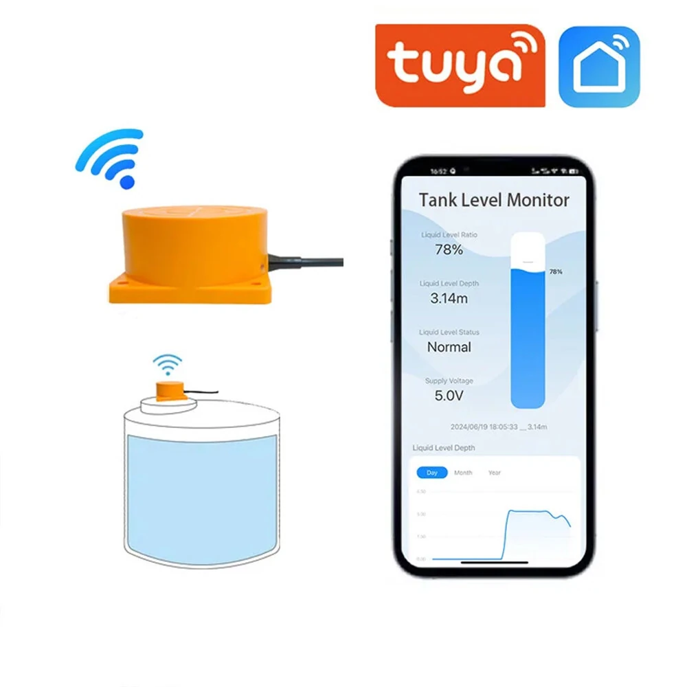 ME201W Ultrasonic Liquid Level Sensor - Wi-Fi Remote Monitoring for Water, Fuel, Diesel Oil | Tuya APP | Easy Install