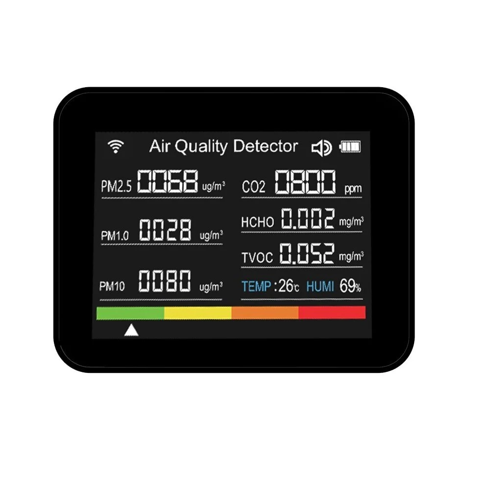 Tuya WiFi Air Quality Monitor - 13-in-1 CO2 PM2.5 TVOC Detector | App Control & Battery