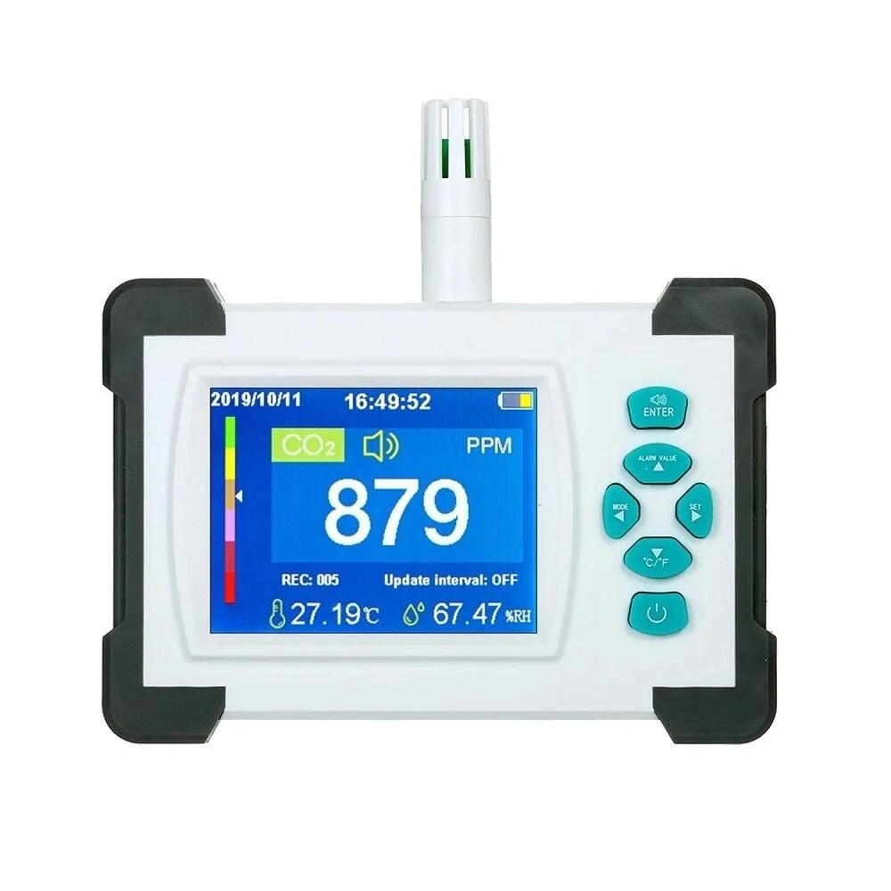 Upgraded SR-510A CO2 Monitor - Portable CO2 Meter with PDF Output & Rechargeable Battery