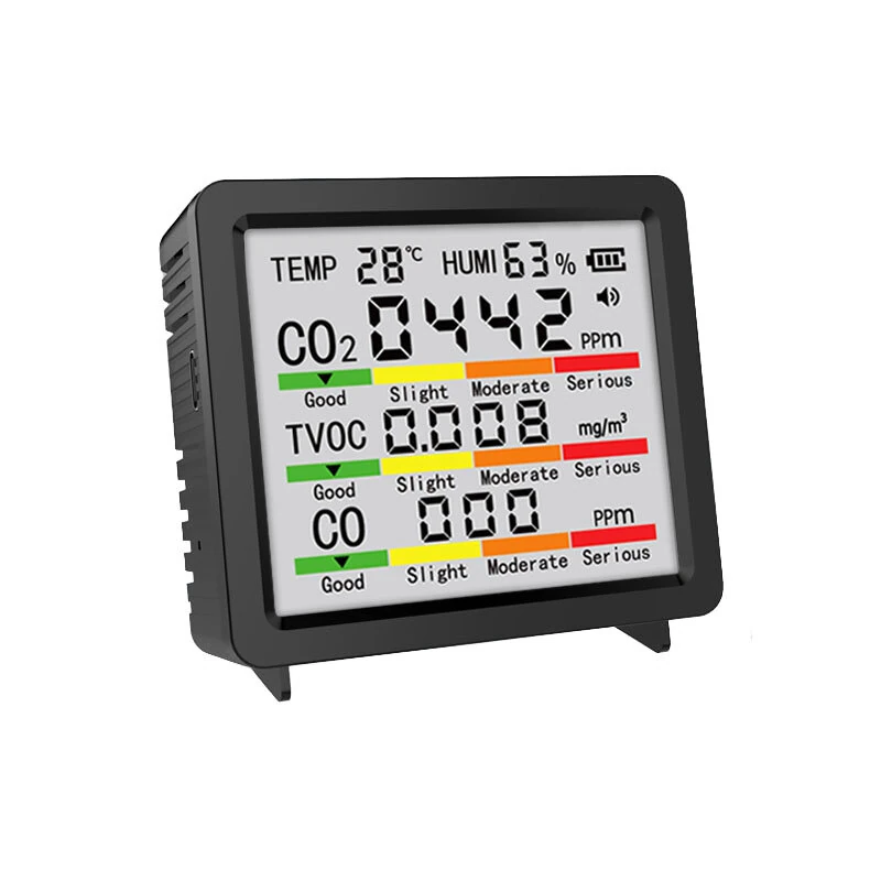 5IN1 Air Quality Monitor - CO2 TVOC CO Detection | Self-Calibration & USB Charging