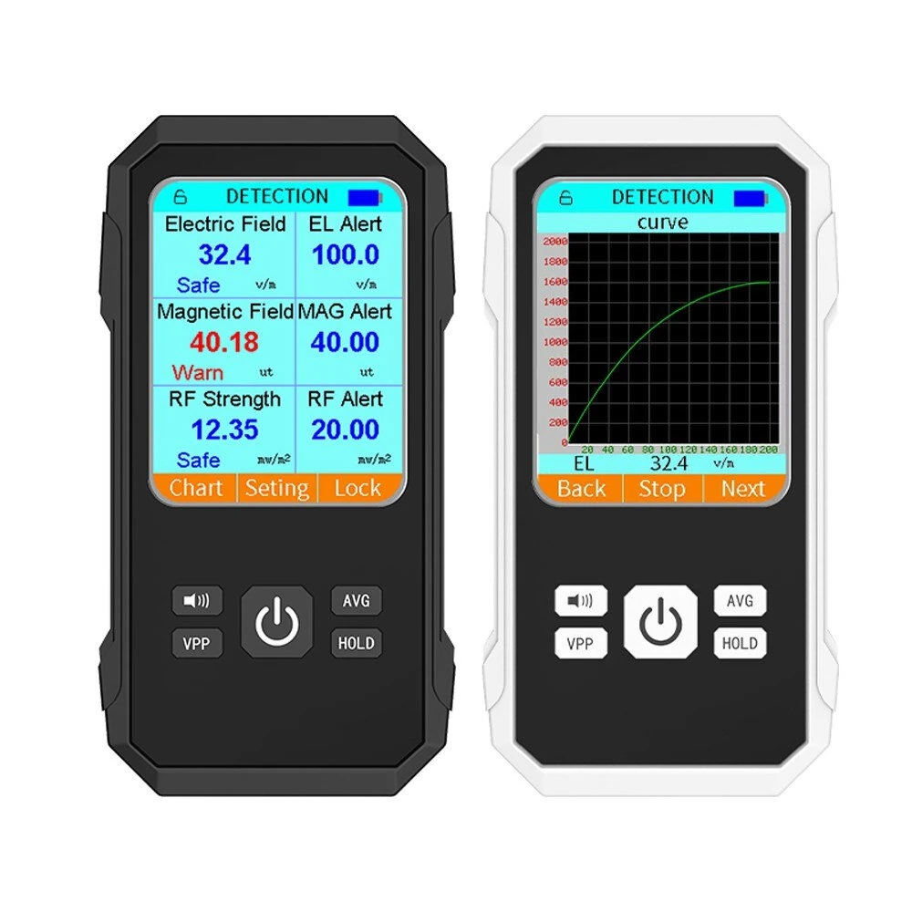 EMF Meter - 3-in-1 Electric, Magnetic & RF Radiation Tester | Handheld Portable Detector