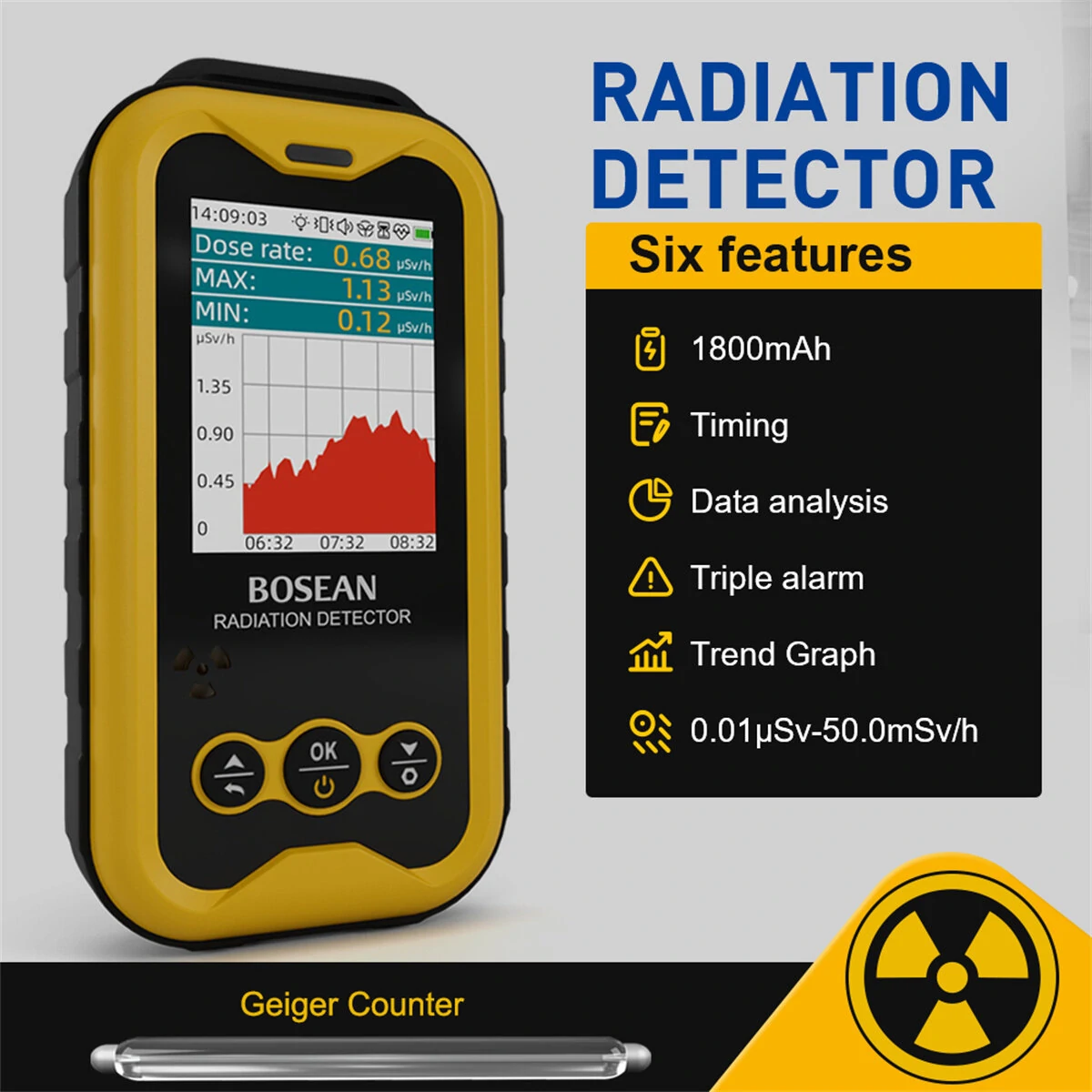 BOSEAN FS-5000 Geiger Counter | 2.4-inch TFT LED Glass | High Sensitivity Nuclear Radiation Tester