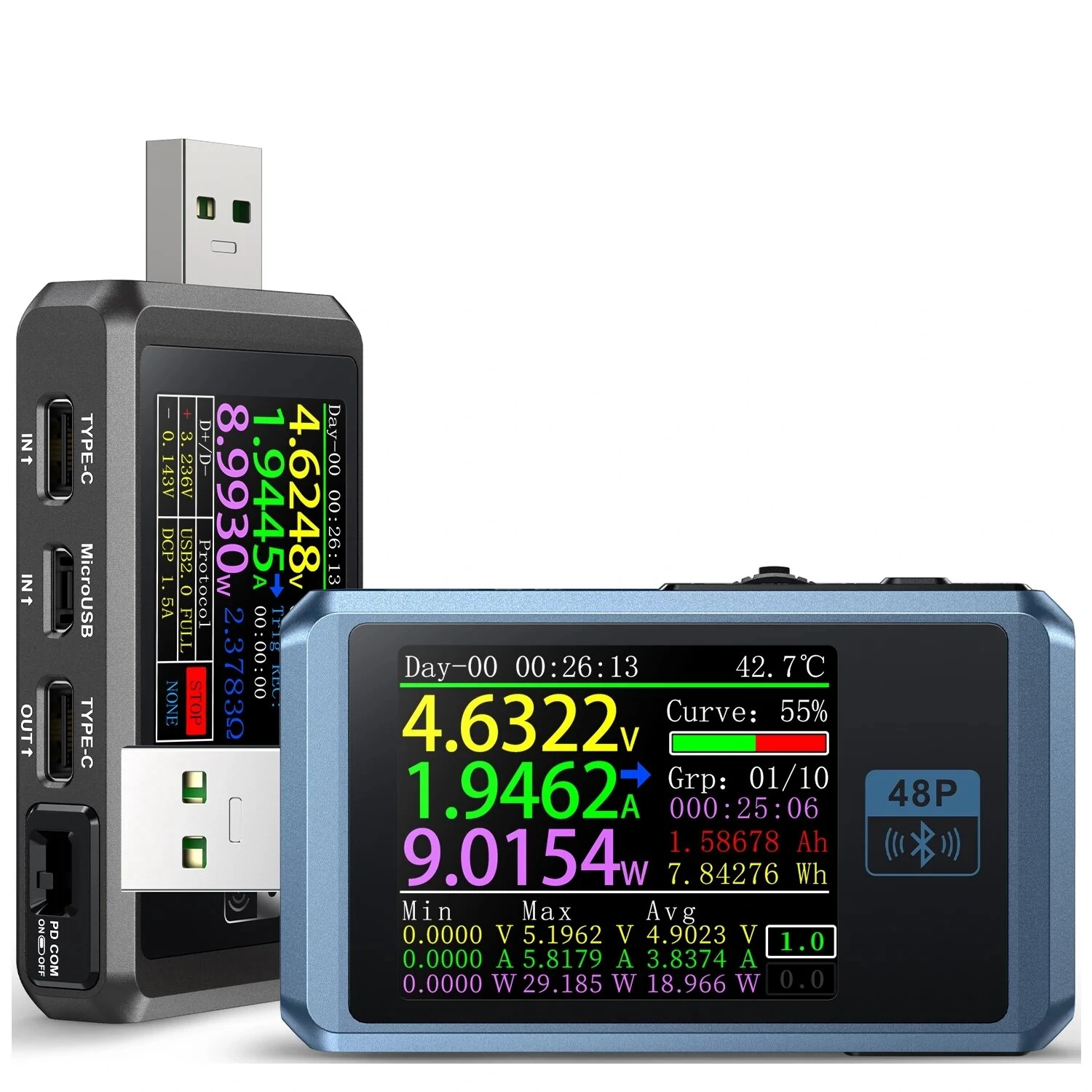 FNIRSI FNB48P USB Tester | Type-C Ammeter Voltmeter | Fast Charge & Ripple Measurement